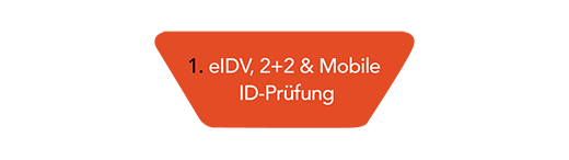 1-mobile-id-prufung