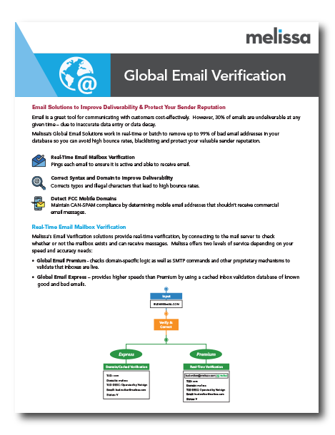 data-sheet-global-email-verification-thumbnail