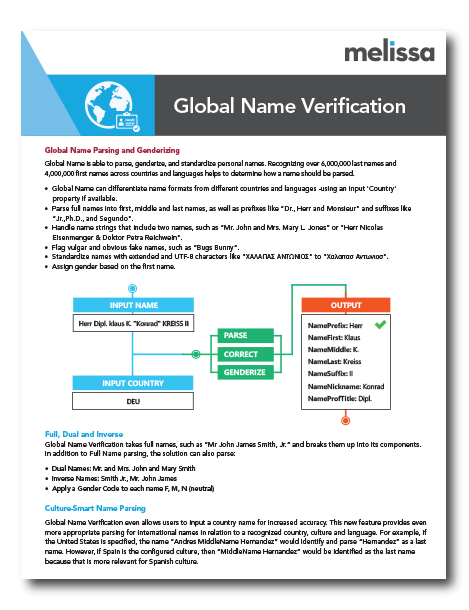 data-sheet-global-name-verification-thumbnail