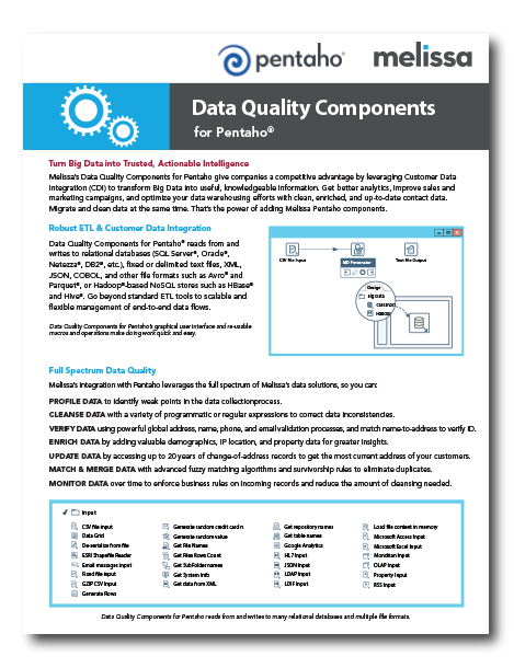 data-sheet-pentaho-thumbnail