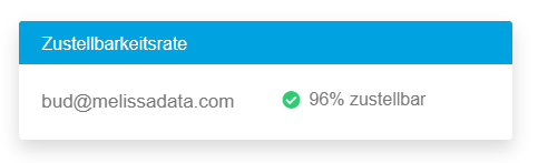 email-validierung-zustellbarkeitsrate