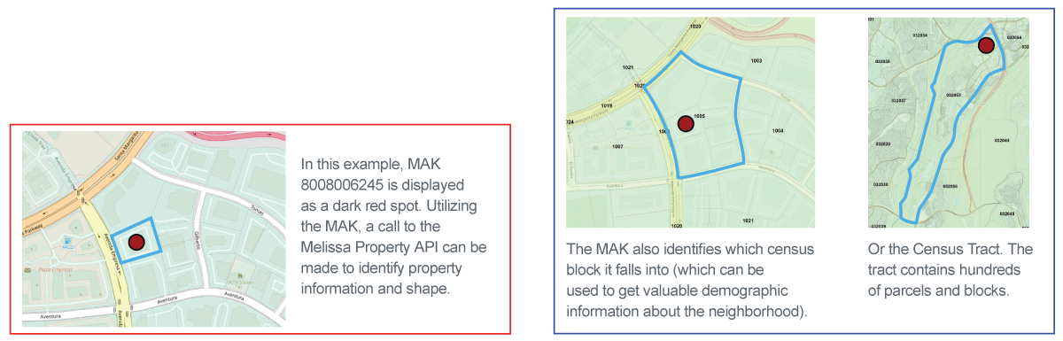 melissa-address-key-enrich-data-easily