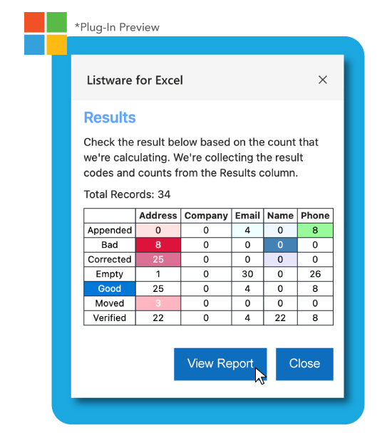 results-listware-microsoft-365